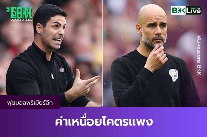 ค่าเหนื่อยโคตรแพง