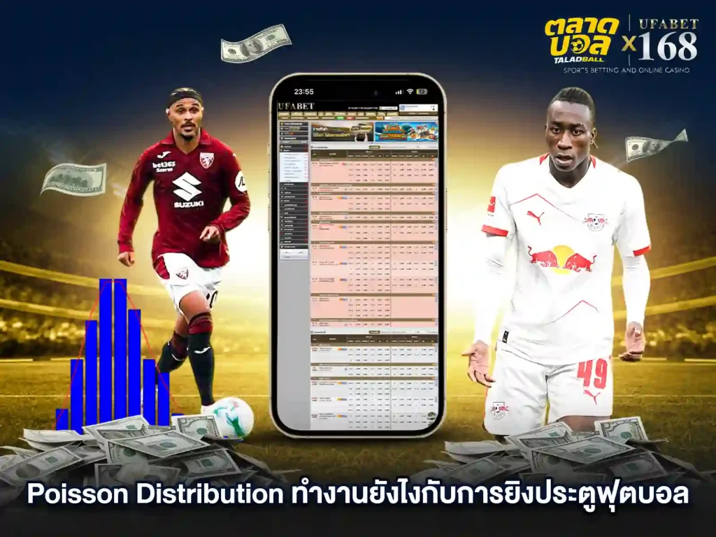 การแทงบอลแบบ Poisson Distribution ทำงานยังไง